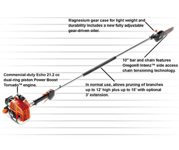 New York, NY, Vermont, VT, echo ppf-210 power pruner