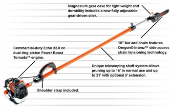 New York, NY, Vermont, VT, echo ppt-230 power pruner