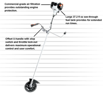 New York, NY, Vermont, VT, echo stringtrimmer srm-260 stringtrimmer with rapid loader head